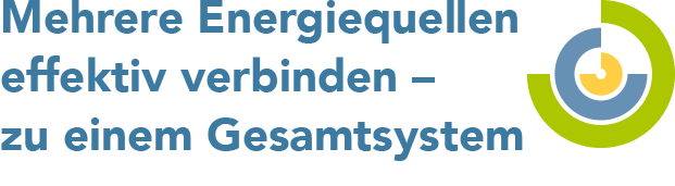 Text auf Deutsch: "Mehrere Energiequellen effektiv verbinden - zu einem Gesamtsystem" mit einem kreisförmigen Logo in Blau, Grün und Gelb.